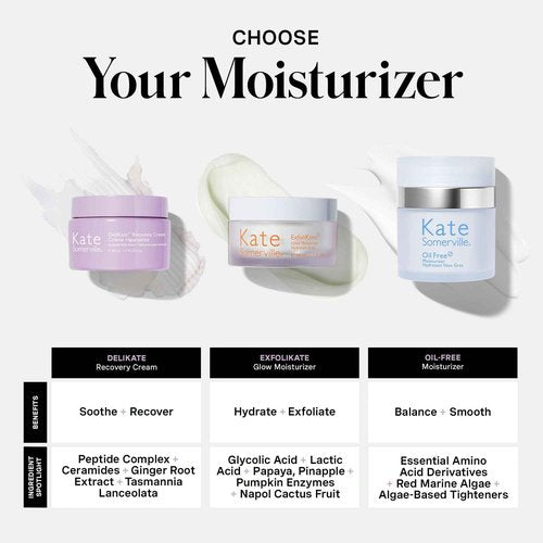 Kate Somerville DeliKate Recovery Cream – Clinically Formulated Hydrating Treatment – Irritation and Redness Relief for Stressed or Sensitive Skin, 1.7 Fl Oz