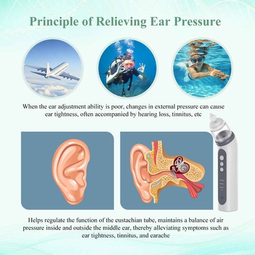 Eustachian Tube Unclogger, Ear Pressure Reliever, Tinnitus, Earache, Maintain Ear Pressure Balance to Improve Earache