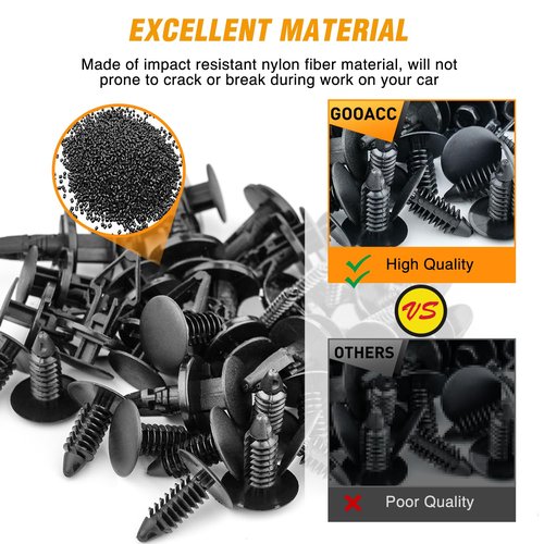 GOOACC 45Pcs Radiator Yoke, Fender & Bumper Shield Retainer Hex Head Tapping Screw Bumper Fascia Flares & Air Dam Retainer for Ford Buick Cadillac Dodge