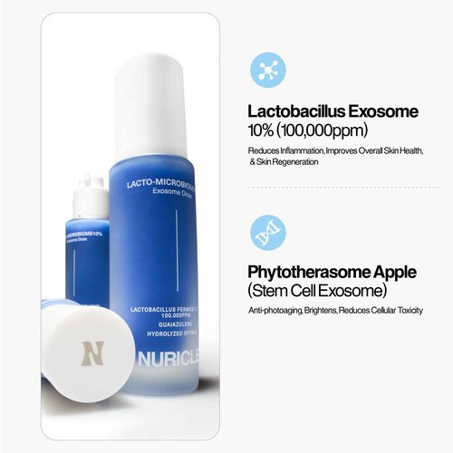 NURICLE LACTO-MICROBIOME 10% Exosome Dose 30ml (1.014fl.oz) Exosome Korean Serum for Pores, Blackheads & Skin Texture – Korean Skin Care