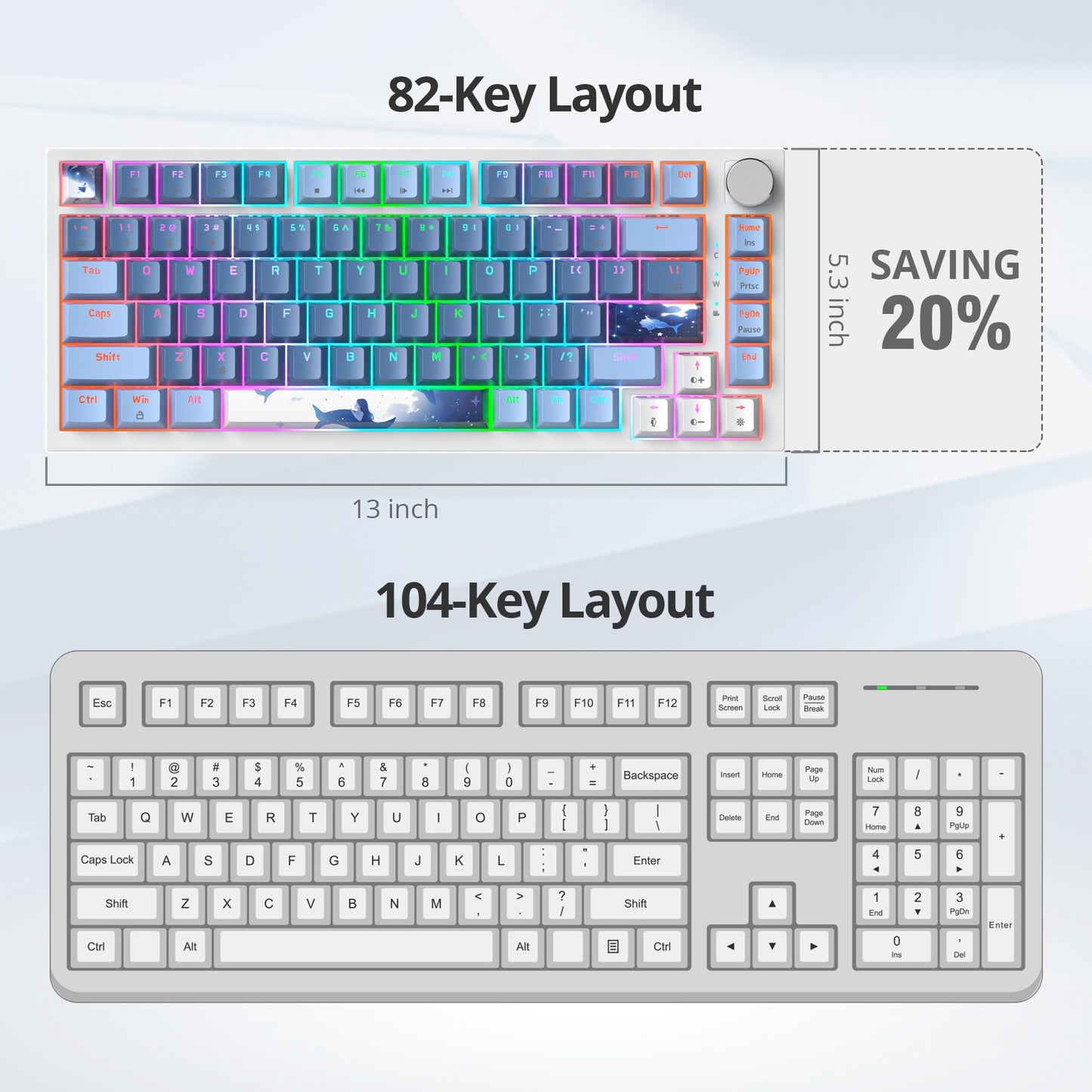 75% Wired Keyboard with Knob, 75 Percent Gaming Keyboard Hot Swappable Gasket Mount,Red Switch,RGB Backlit 82 Keys TKL Mechanical Keyboard,NKRO Compact Keyboard for PC Laptop Windows Gamer(Sea mist)