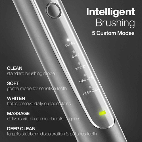 Aquasonic Vibe Series PRO – Ultra-Whitening Electric Toothbrush – 5 Modes & Smart Timers – UV Sanitizing Base – ADA Accepted (Charcoal Metallic)