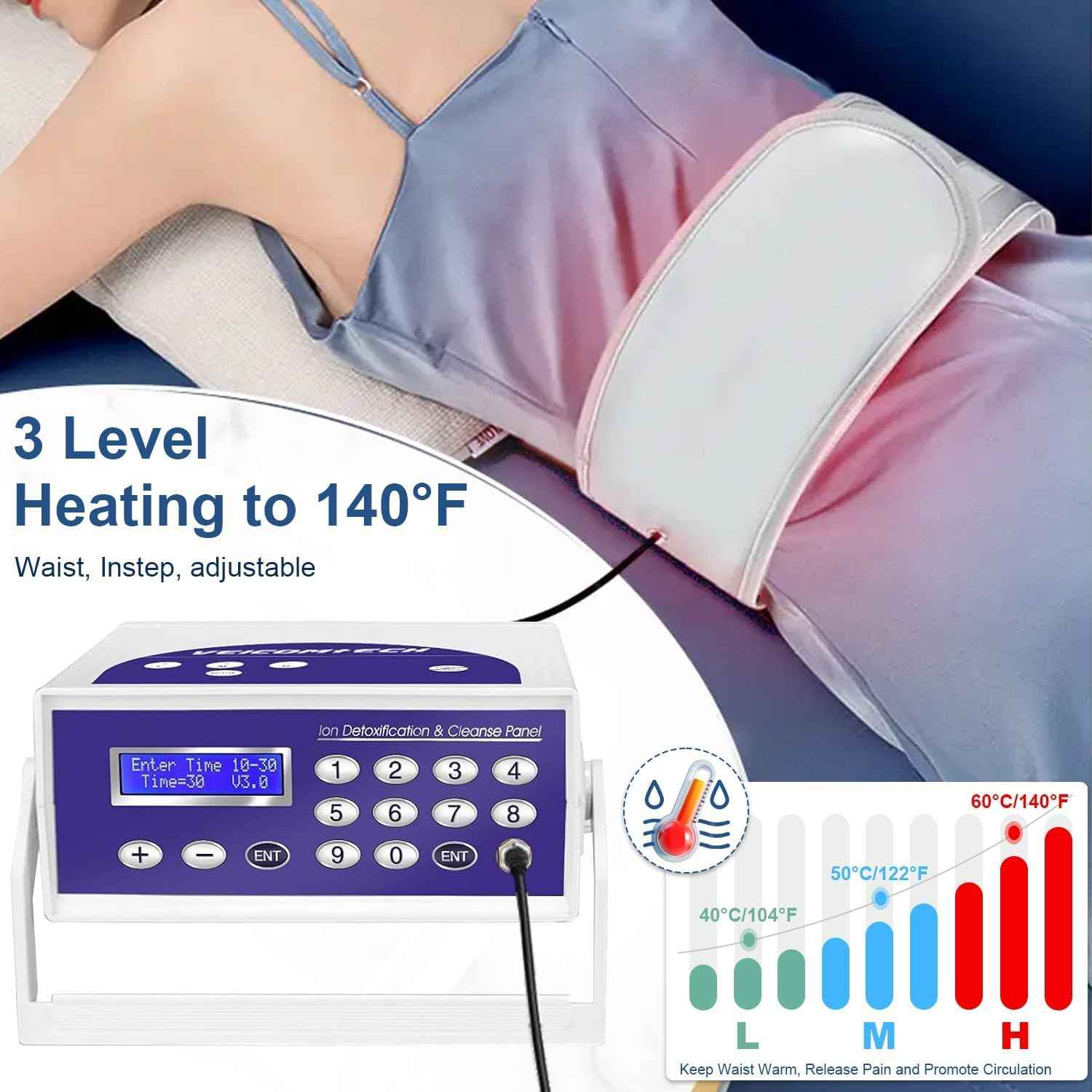 Ionic Foot Bath Detox Machine, Foot SPA Detox Cleanse Machine with 2 Arrays, Far Infrared Waistbelt, 80pcs Liners