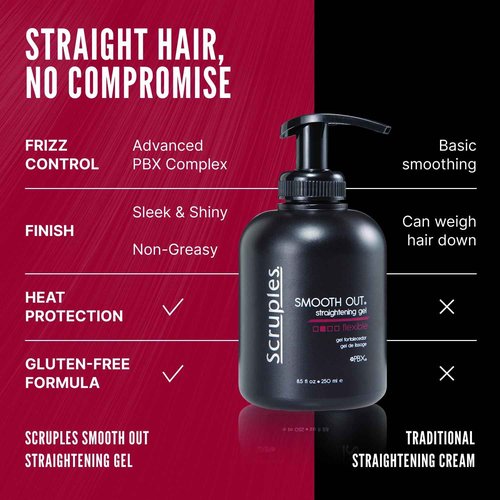 Scruples Smooth Out Hair Straightening Gel - 33.8 Fl Oz - Shine Enhancing & Smoothing Frizz Control Styling Solution for Women and Men with All Hair Types