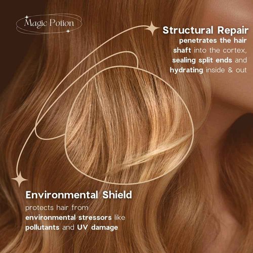 SIMPLY SMOOTH Xtend Keratin Reparative Magic Potion Original Leave In Conditioner Detangler & Heat Protection Spray Repair & Reduce Breakage Color Safe & Sodium Chloride Free 33.8 Oz