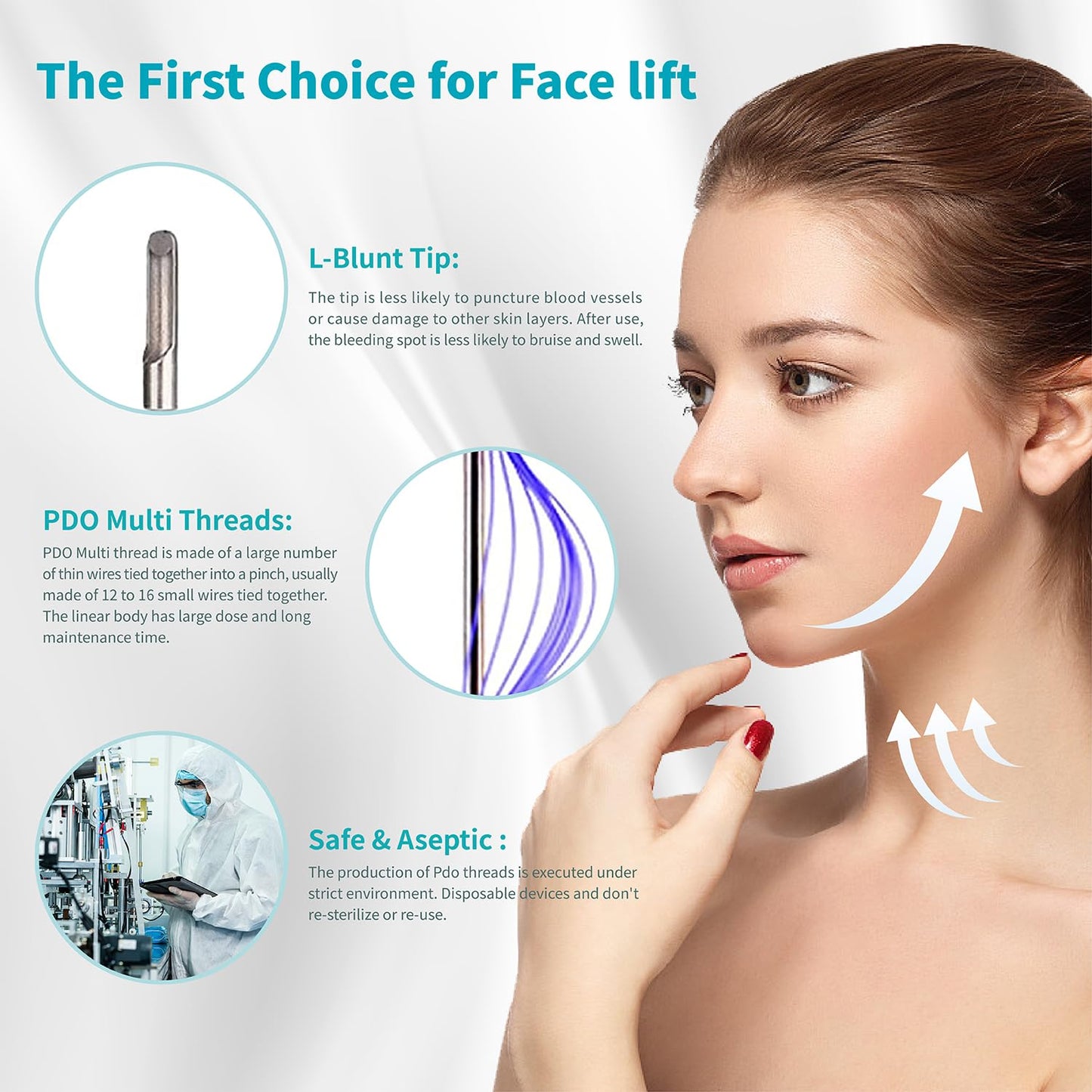 Pdo Threads Multi for Face and Whole Body Lift/Absorbable Lifting Threads with Blunt L Tip/PDO Threads - Minimally Invasive Face Lift Treatment 16PCS (23G38mm)