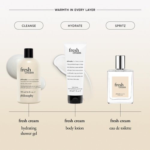 philosophy fresh cream eau de toilette 4 fl oz