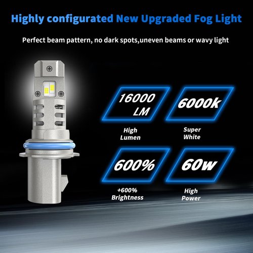 rimthin 9007 Fog Bulb, Plug and Play, IP67 Waterproof, Pack of 2