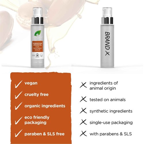 Organic Doctor Moroccan Argan Oil Hair Treatment Serum, 100 mL