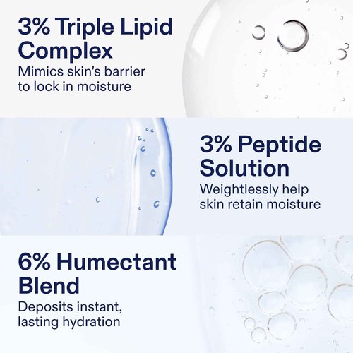 Skinfix Triple Lipid-Peptide Cream - 3.3 oz - Rich Face Moisturizer with Hyaluronic Acid - Hydrates & Restores Dry, Sensitive Skin - Non-Comedogenic, Fragrance Free, Vegan, Cruelty Free