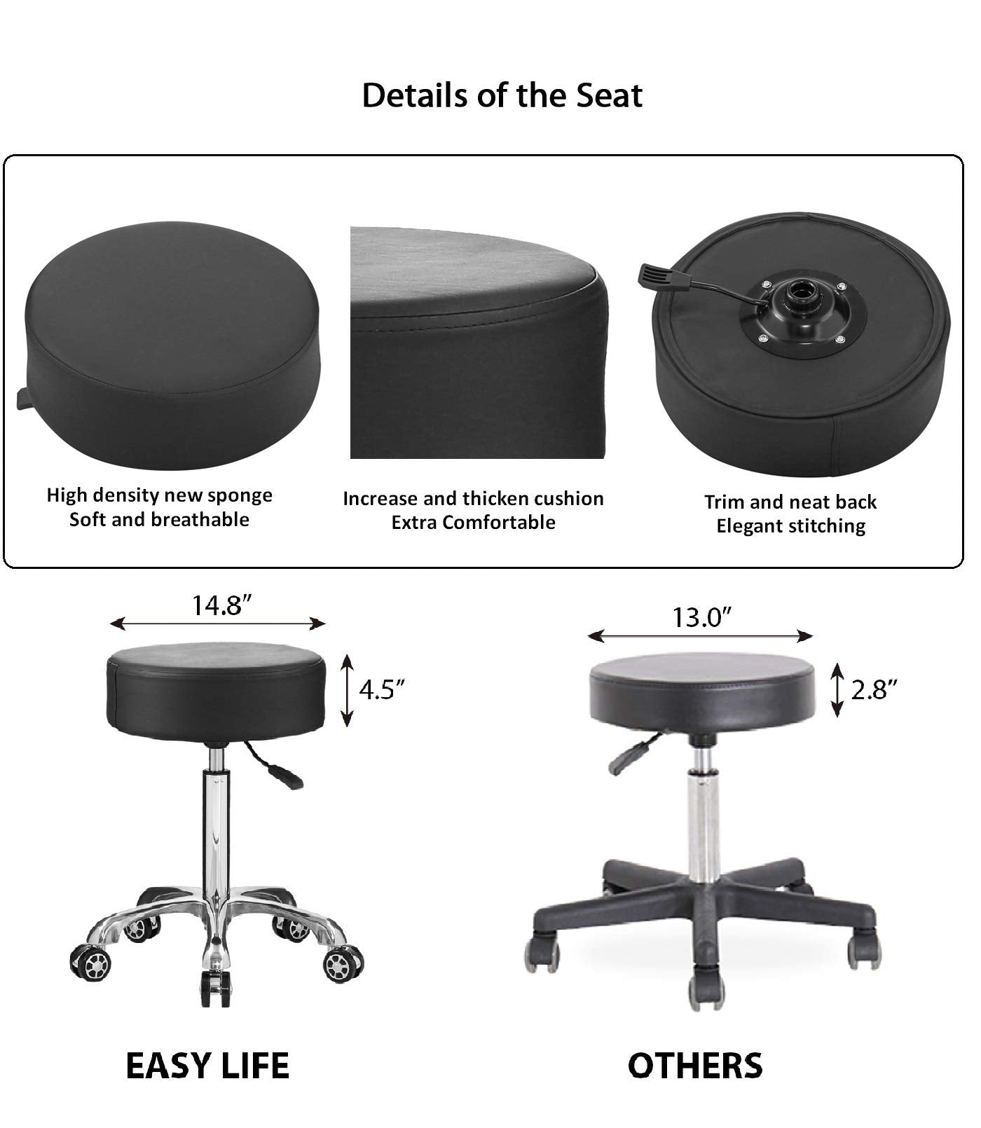 Professional Swivel Rolling Stool Adjustable Height Hydraulic Stool with Wheels for Clinic Dentist Spa Massage Salons Studio (Black)