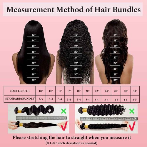 12A Human Hair Bundles 3 Bundles with Closure 14 16 18+12 Inch Body Wave Bundle Human Hair with 5x5 Closure 100% Brazilian Virgin Quick Weave Natural Black