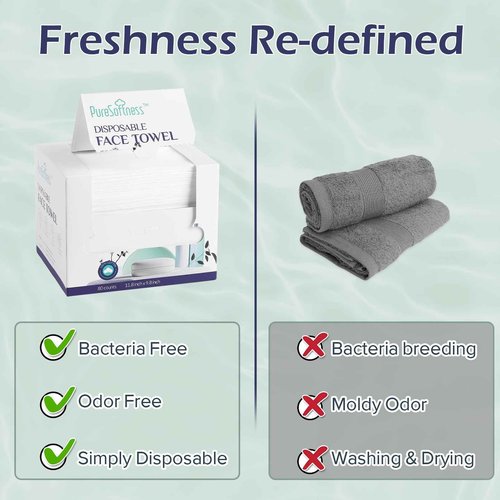 PureSoftness Disposable Face Towel, Clean Towel, Extra Large 12" x 10", Soft Dry Wipe Face Wash, Makeup Remover, Biodegradable Towelette for Sensitive Skin 320 Count (4 Pack)