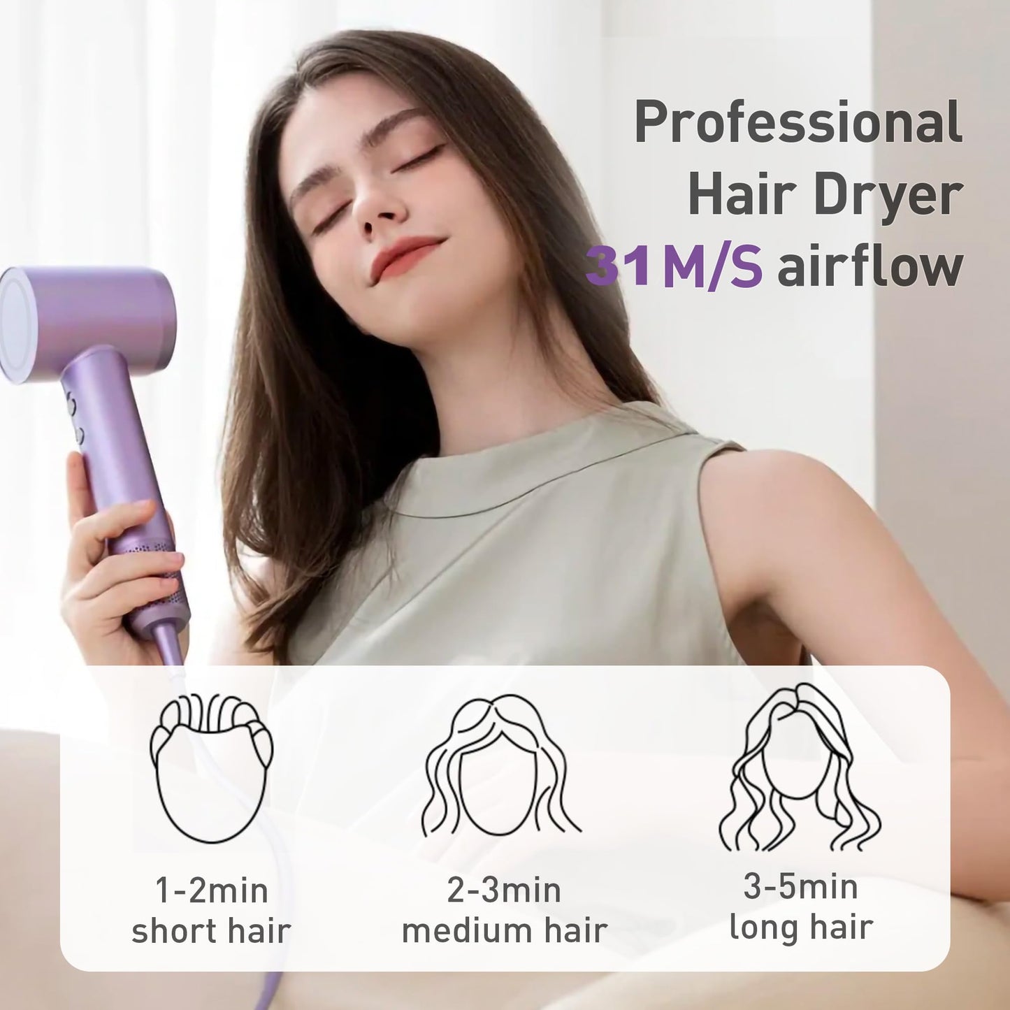 Professional Ionic Hair Dryer, 150000 RPM High-Speed Brushless Motor, Negative Ionic, Thermo Control, with Magnetic Diffuser and Nozzle Gift Box Packaging for Christmas (Purple)