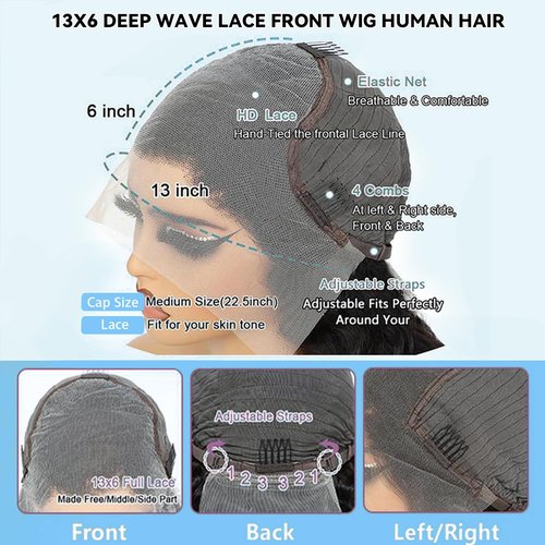 Jukabe 13x6 Lace Front Wigs Human Hair Pre-Plucked 200 Density HD Transparent Deep Wave Lace Frontal Wig for Women, 22 Inch