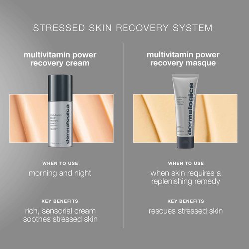 Dermalogica MultiVitamin Power Recovery Face Cream, Hydrating Facial Moisturizer with Antioxidants - Preventing Signs of Skin Aging, 1.7 fl oz