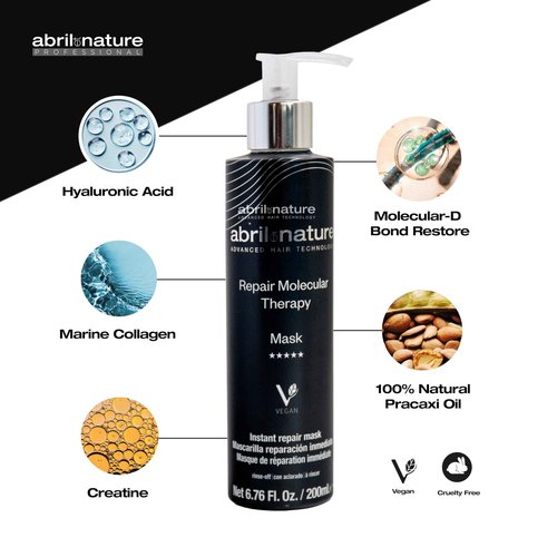 abril et nature - Professional Mask Molecular Therapy - For Damaged, Overprocessed, or Aging Hair - Restructures, Repairs, and Fills the Hair Fiber - Nourishing and Hydrating - Vegan - 1000 ml
