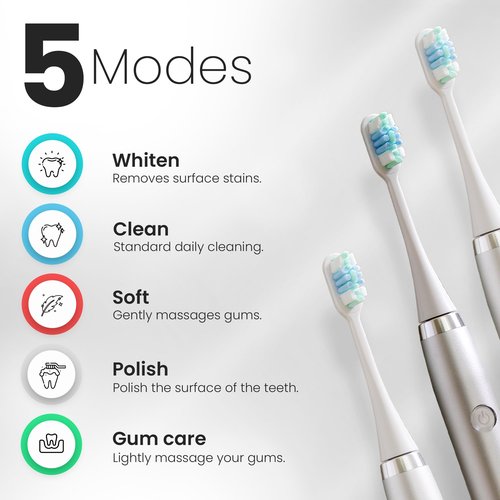 Tranqwil Slimsonic Electric Toothbrush - Vibration Plate Brushhead, 42,000 VPM Motor, 60 Day Charge, 5 Modes, 2 Min Built-in Smart Timer (Silver Metal)