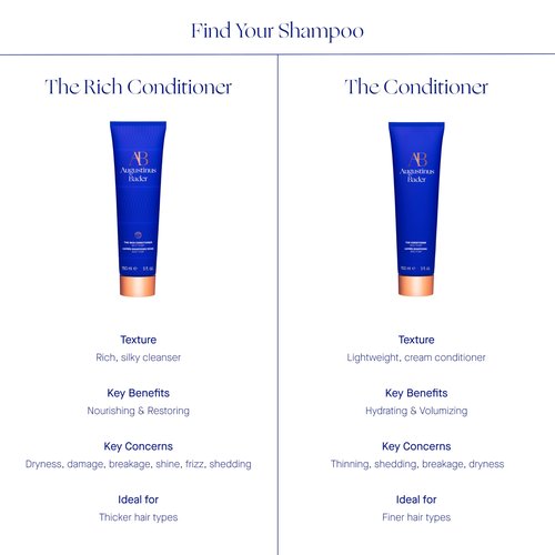 Augustinus Bader The Rich Conditioner