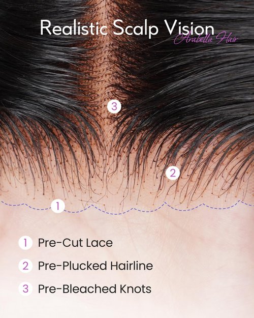 Arabella 12inch 6x6 Bob Wig Human Hair and 4 Pcs 1B/Purple Clip in Hair Extensions Ready to Go Glueless Wig Real 210% Density Straight Glueless Bob Wigs Human Hair Pre Cut Lace Pre Bleached Tiny Knots