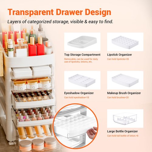 HamRoRung 5 Tier Floor Makeup Organizer Storage with Detachable Compartments, Organized Arrangement, Transparent Standing Makeup Organizer, Makeup Storage Cart, No Complex Assembly