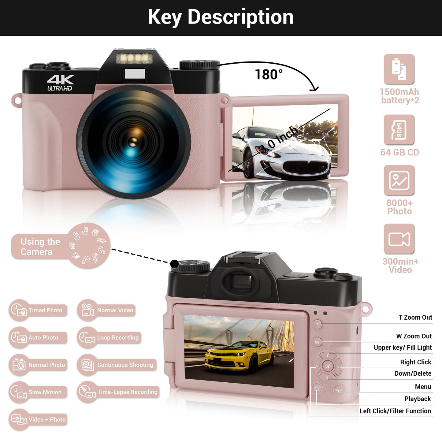 4K Digital Camera for Photography, 75MP WiFi Vlogging Video Camera for Youtube with 3'' 180°Flip Screen, 64GB SD Card, 16x Digital Zoom, 2 Batteries, Point and Shoot Digital Camera for Beginner (Pink)