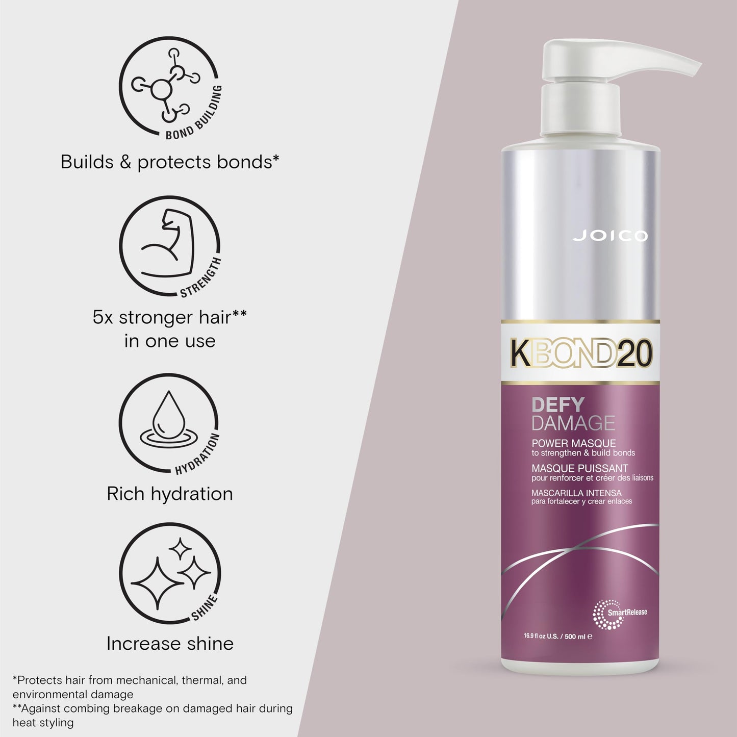 Joico Defy Damage KBOND20 Power Masque | For Stronger, Hydrated Hair | Color-Safe | Rebuild & Protect Bonds | Paraben-Free | Animal-Test Free Formula | 16.9 Fl Oz