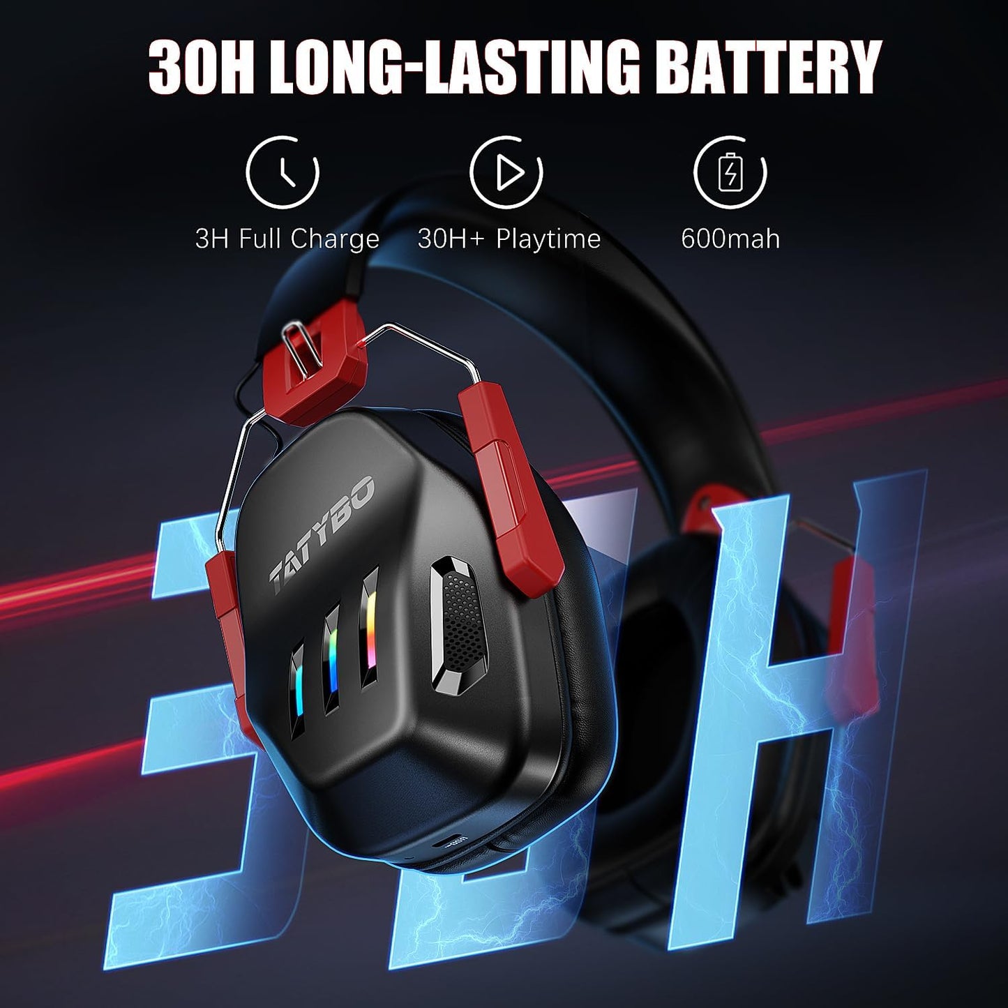 2.4GHz Wireless Gaming Headset for PC, PS4, PS5, Switch,7.1 Stereo Sound Bluetooth 5.3 Gaming Headset with Detachable Noise Cancelling Microphone for Laptop, Mobile