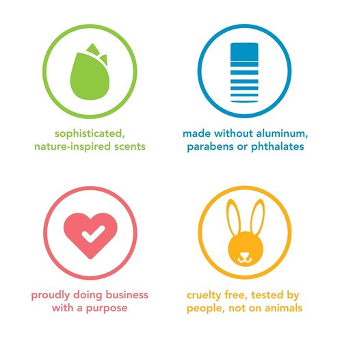 Method Mens Aluminum-Free Deodorant, Cedar & Cypress, 2.65 Ounce (Pack of 6)