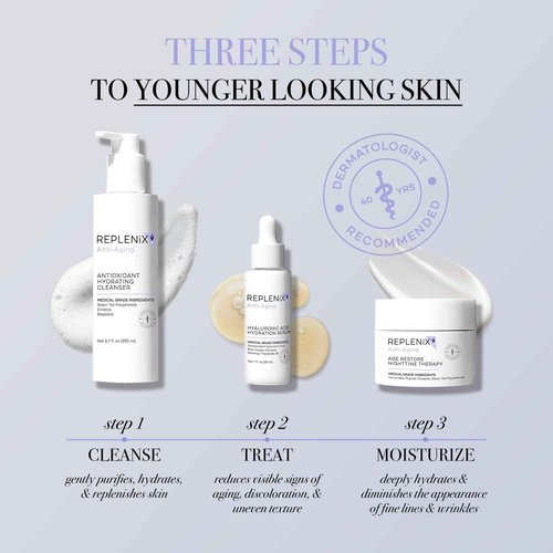 Replenix Age Restore Nighttime Therapy Face Cream, Anti-Aging Medical-Grade Facial Moisturizer for Mature & Dry Skin (1.7 oz)