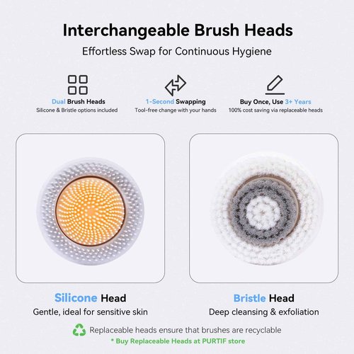 PURTIF Electric Facial Cleansing Brush - Rechargeable Silicone Face Scrubber exfoliator, Face Pore Cleansing Brush,3 Speeds,Waterproof, Exfoliating & Massage,for Women & Men.for Face Skin Issues,White
