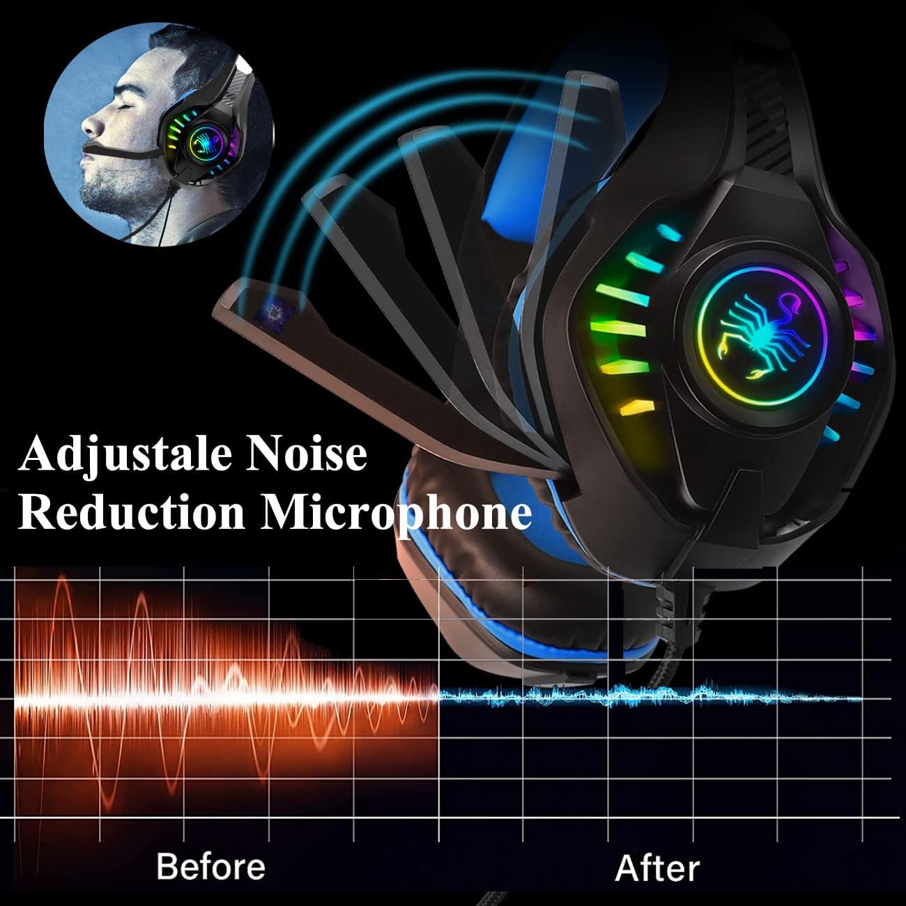 YOUXU Gaming Headset for New Xbox One PS4 PC Laptop Tablet with Mic, Over Ear Headphones, Noise Canceling, Stereo Bass Surround for Kids Mac Smartphones Cellphone … (Blue)