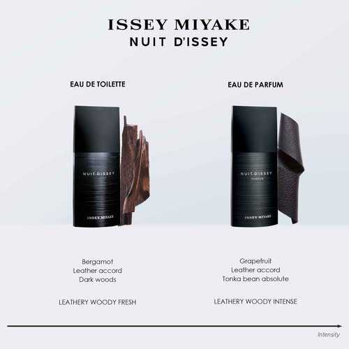 Issey Miyake Nuit d'Issey Eau de Toilette - Fragrance for Men - Leathery, Woody, Fresh - With Notes of Bergamot, Leather Accord, Vetiver Essence, Patchouli & Dark Woods Accord - 2.5 oz