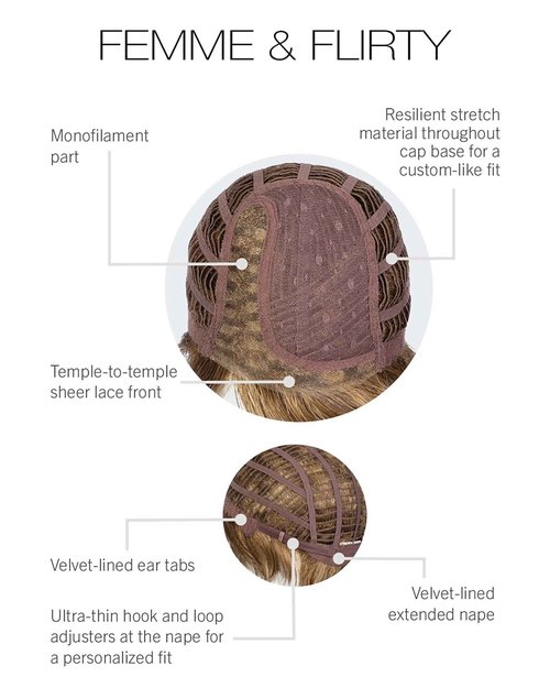 GABOR Magnetic Apppel Long Layered Wig With Whispy Bangs by Hairuwear, Average Cap - Light Blonde