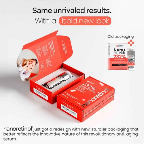 NANORETINOL, the Retinol Serum 232% more Effective - Clinically Proven - Encapsulated Nano Retinol Serum for Face & Eye Contour - Anti-Aging & Dark Spots Remover - Less Irritating than Tretinoin