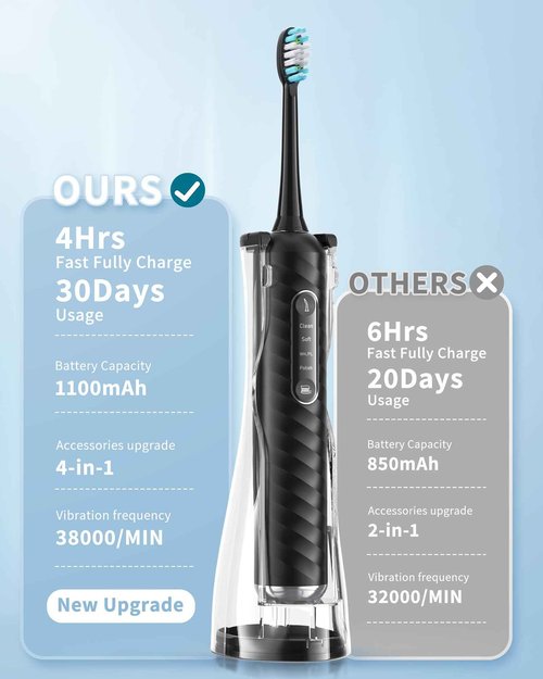 Duolosy Electric Toothbrush with Water Flosser, 4 in 1 Cordless Toothbrush and Water Flosser Combo for Multiple Users and Needs, Portable for Travel and Home,Black