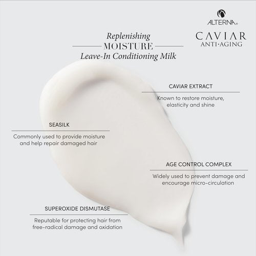 Alterna Caviar Anti-Aging Replenishing Leave-in Conditioning Milk, 5 fl. oz.