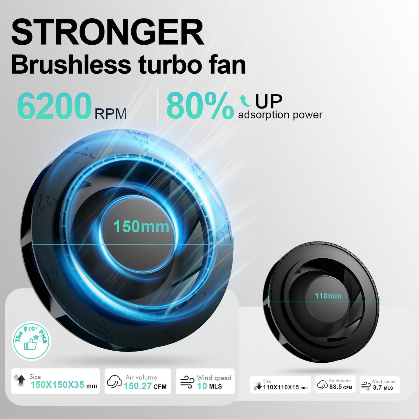 L'UGX Professional Nail Dust Collector, 6200RPM Nail Vacuum Dust Collector Nail Tech Fan Extractor Powerful Suction Machine for Acrylic Nail Polishing, Perfect for Home Salon Use