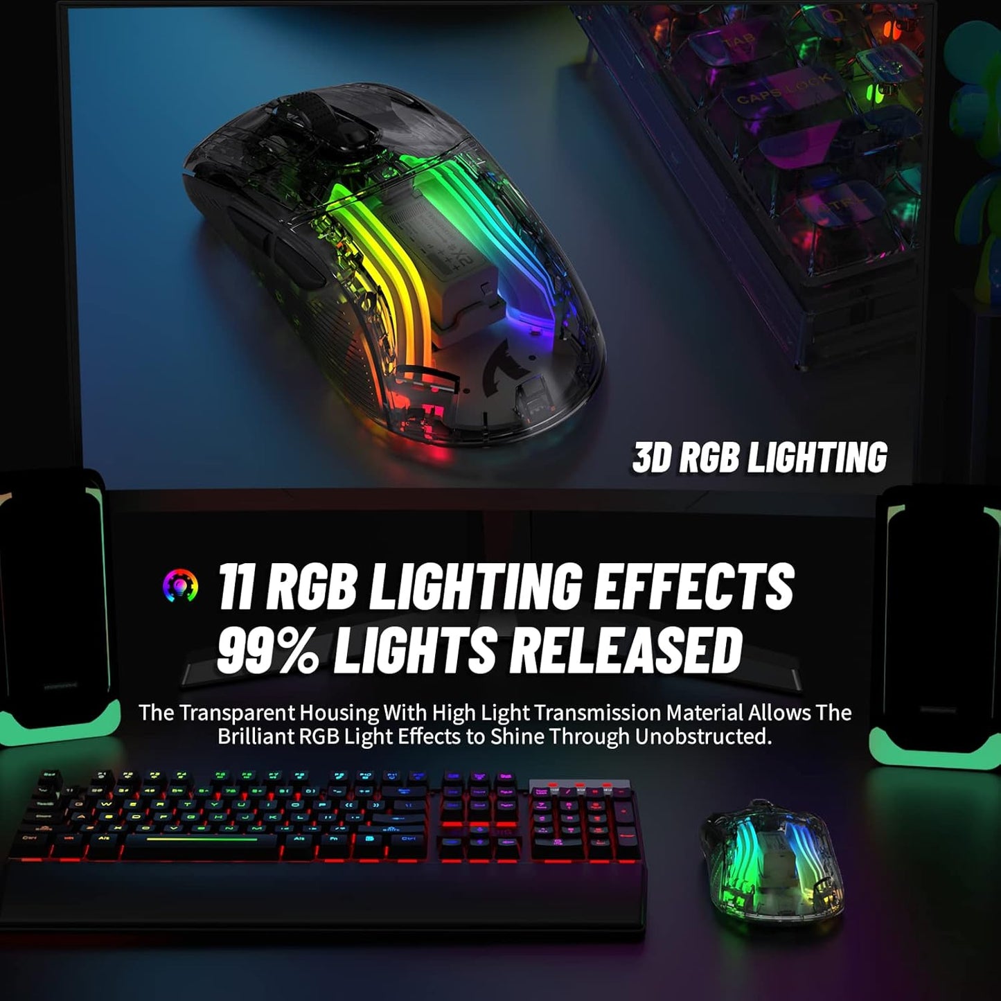 A.JAZZ Wireless Gaming Mouse with Full Transparent,Tri-Mode 2.4GHz/Bluetooth/Wired Mouse,Digital Display,Charging Base,3D RGB Backlit,Silent Mice with 7 Buttons,Wireless Mice for Laptop,PC,Mac(White)