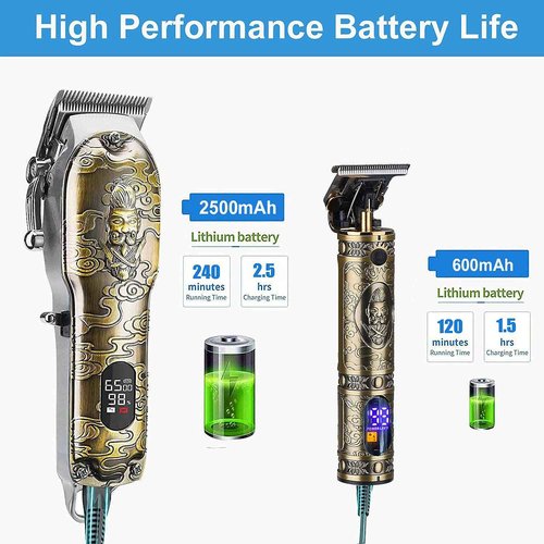 Suttik Professional Hair Clippers for Men, Cordless Hair Clippers & Hair Trimmer & Electric Shavers for Men, 3 in 1 Clippers for Hair Cutting Kit, Beard Trimmer Razors Haircut Grooming Kit Barber Set