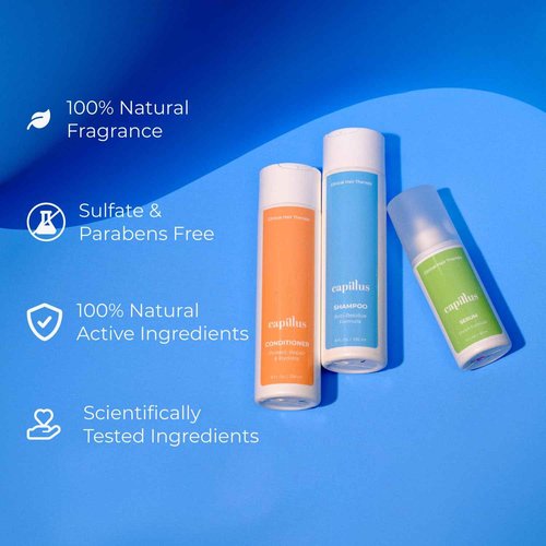 Capillus Synergy Kit, Conditioner, Shampoo, & Enrich Serum, Lock in Nutrients & Moisture while Promoting Healthy Hair Growth for Men & Women
