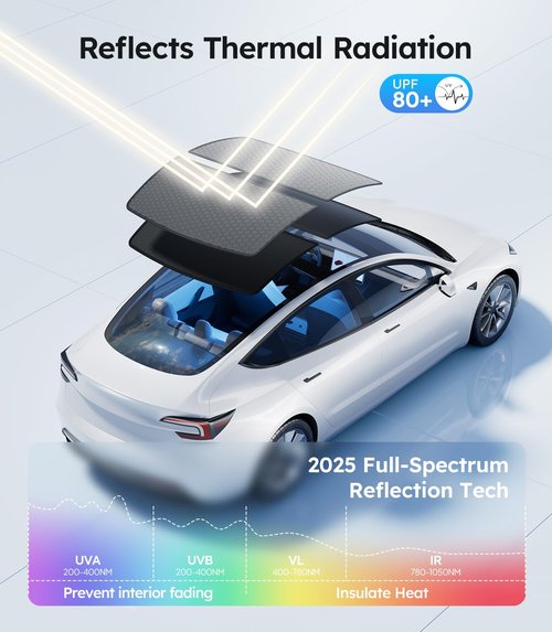 Wigoo Tesla Model 3 Sunshade Roof [Never Sag, Nano Ice-Crystal Coatings] 3-Gen Heat Insulation Glass Roof Sun Shade, Accessories for Tesla Model 3 2020~2026 Highland, Interior Black