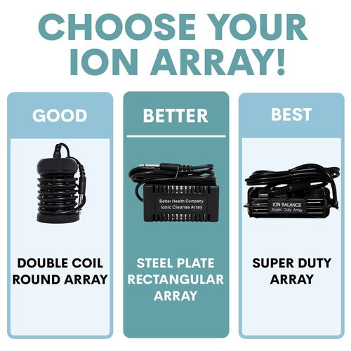 BHC Arrays for Ionic Detox Foot Bath | Rectangular Black Ionic Cleanse Detox Foot Spa Arrays | Stainless Steel Arrays for Ionic Foot Bath Detox Machine | Ion Foot Bath Detox Machine Array (Pack of 3)