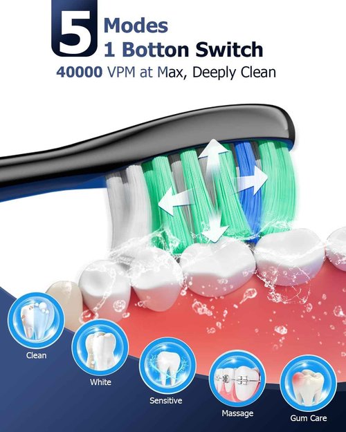 Electric Toothbrush with Water Flosser Combo: 600ML Large Water Tank & Ultrasonic Cleaning- Gum Care & Whitening- 5 Brush Modes & 10 Pressure Settings for Family Use, Black