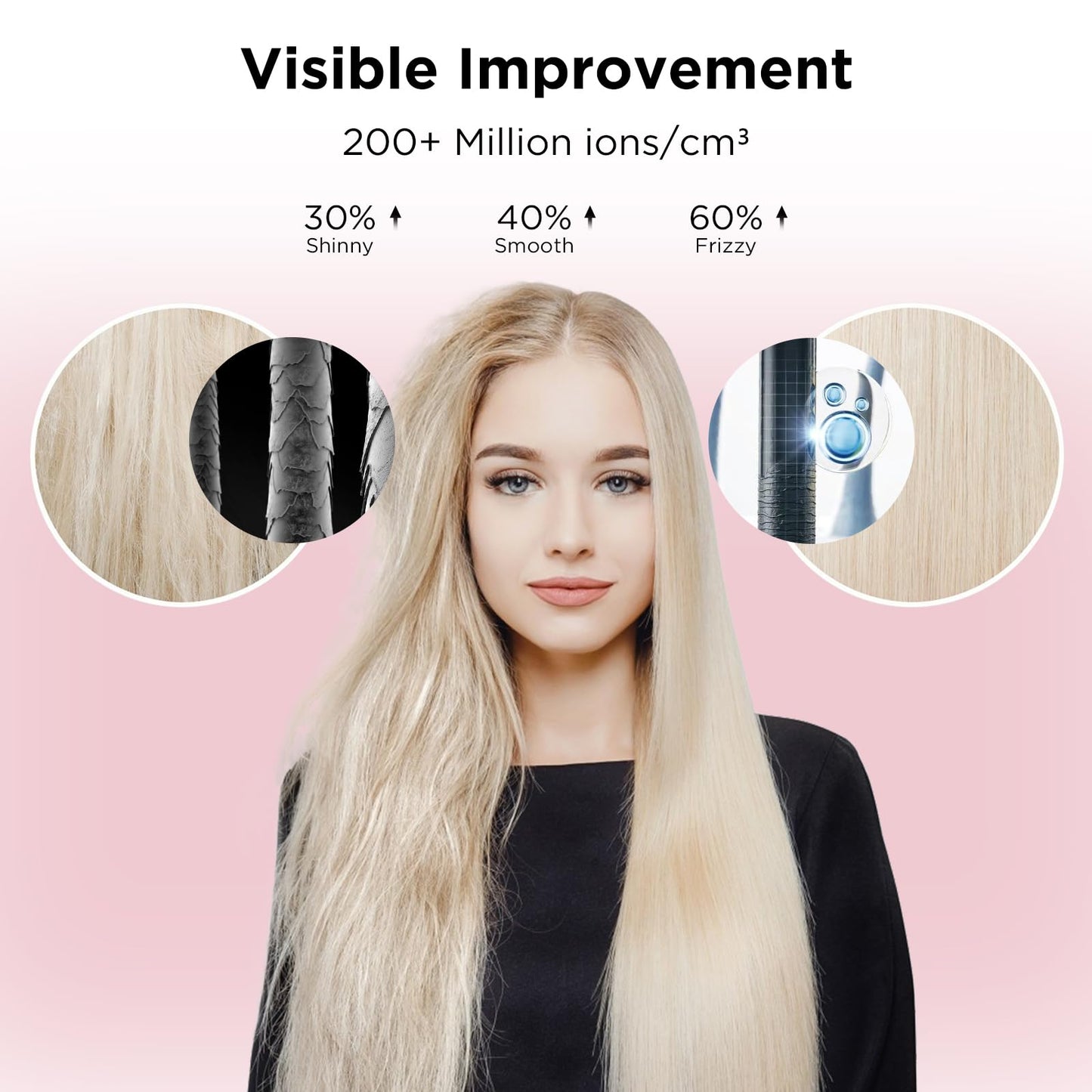 IG INGLAM Hair Dryer with Diffuser for Women, 1300W Ionic Blow Dryer with LCD Display, 3 Temps & 3 Speeds High-Speed Travel Hair Dryer with One Button Cool Air, Slim&Lightwight, Store Bag, Rose Pink