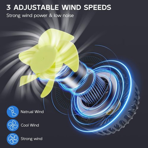 XOOL Car Fans for Backseat - Dual Head USB Cooling Car Fan for Kids, 360° Rotatable Car Rear Headrest Fan, Air Circulation Fan with Adjustable Clip for Vehicles SUV RV Truck