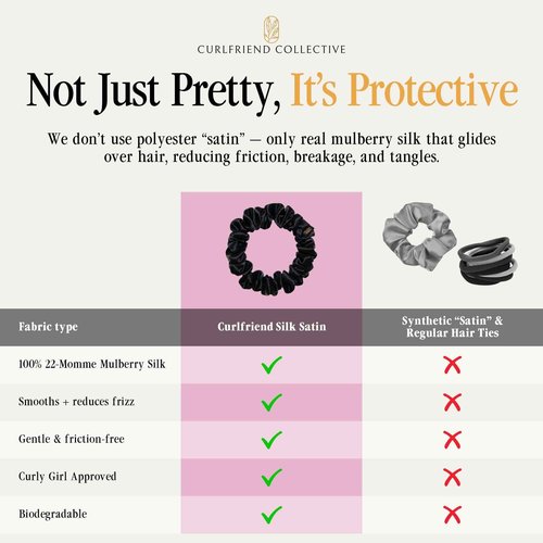 Curlfriend Collective Onyx Midi Curly Hair Silk Scrunchies for Women, Black | 22 Momme Mulberry Silk Hair Ties for Curly, Coily, and Wavy Hair - Black, Pack of 4