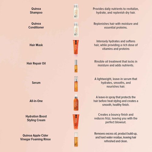 Biotop Professional 911 Quinoa Hair Conditioner - Hydrating Conditioner for Hair Health + Frizz Control - Repairing, pH Balancing & Nourishing Treatment for Dry Ends - (33.8oz/1 L)