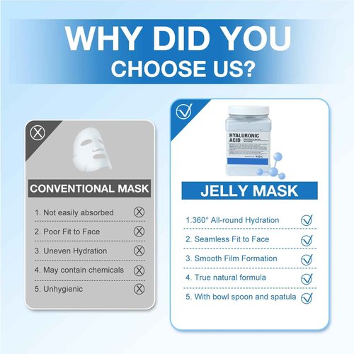 Angeland Jelly Mask for Facials Professional, Hydrating & Moisturizing Peel-Off Natural Gel Face Mask SkinCare, Professional Spa Use Jelly Face Masks, Deep Hydration & Glow 23 Fl Oz (6 Pack)