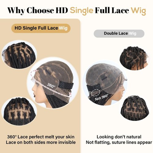 Sangtok 36 inch Knotless Box Braid Wigs, 360 Single Full Lace Braided Wigs for Black Women, Synthetic Black Braided Lace Wig